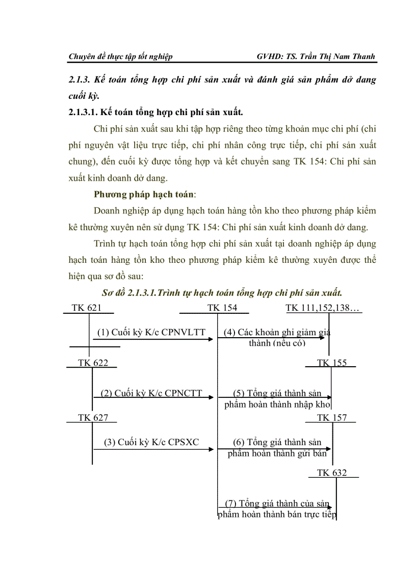 image for page Hoàn thiện công tác Kế toán tập hợp chi phí sản xuất và tính giá thành sản phẩm tại Công ty TNHH may mặc xuất khẩu Vit Garment