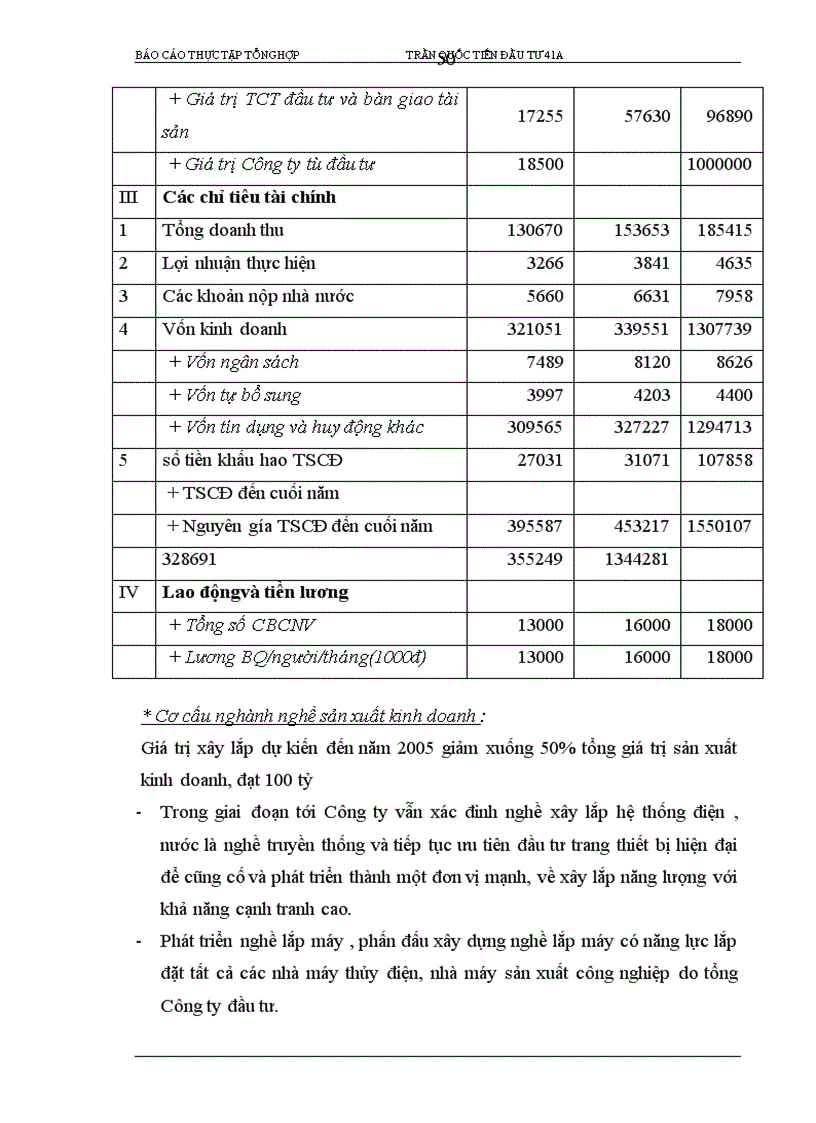 image for page Báo cáo thực tập tại Công ty Xây Lắp năng lượng Sông Đà 11
