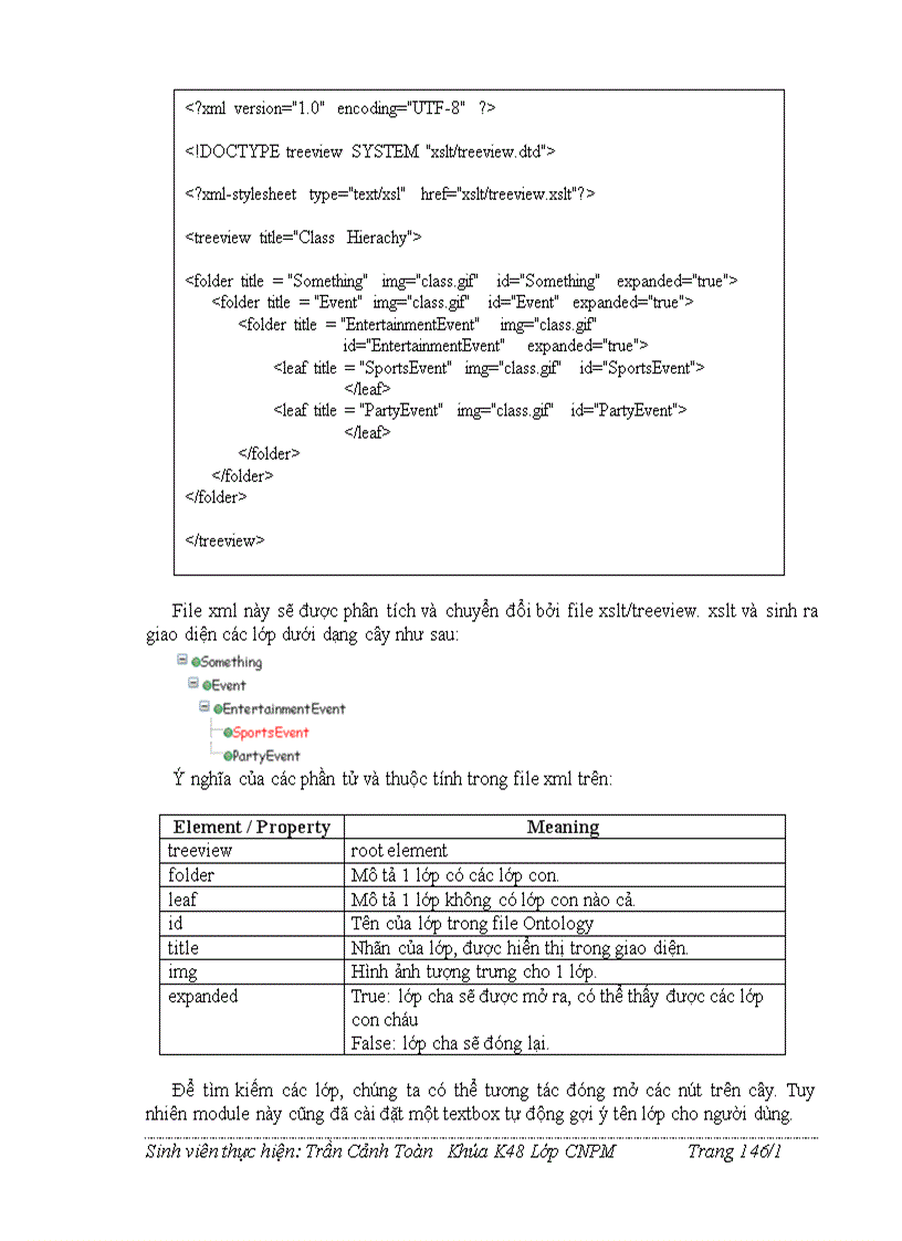 image for page Quản trị tri thức dựa trên ontology cho doanh nghiệp BK-KMS