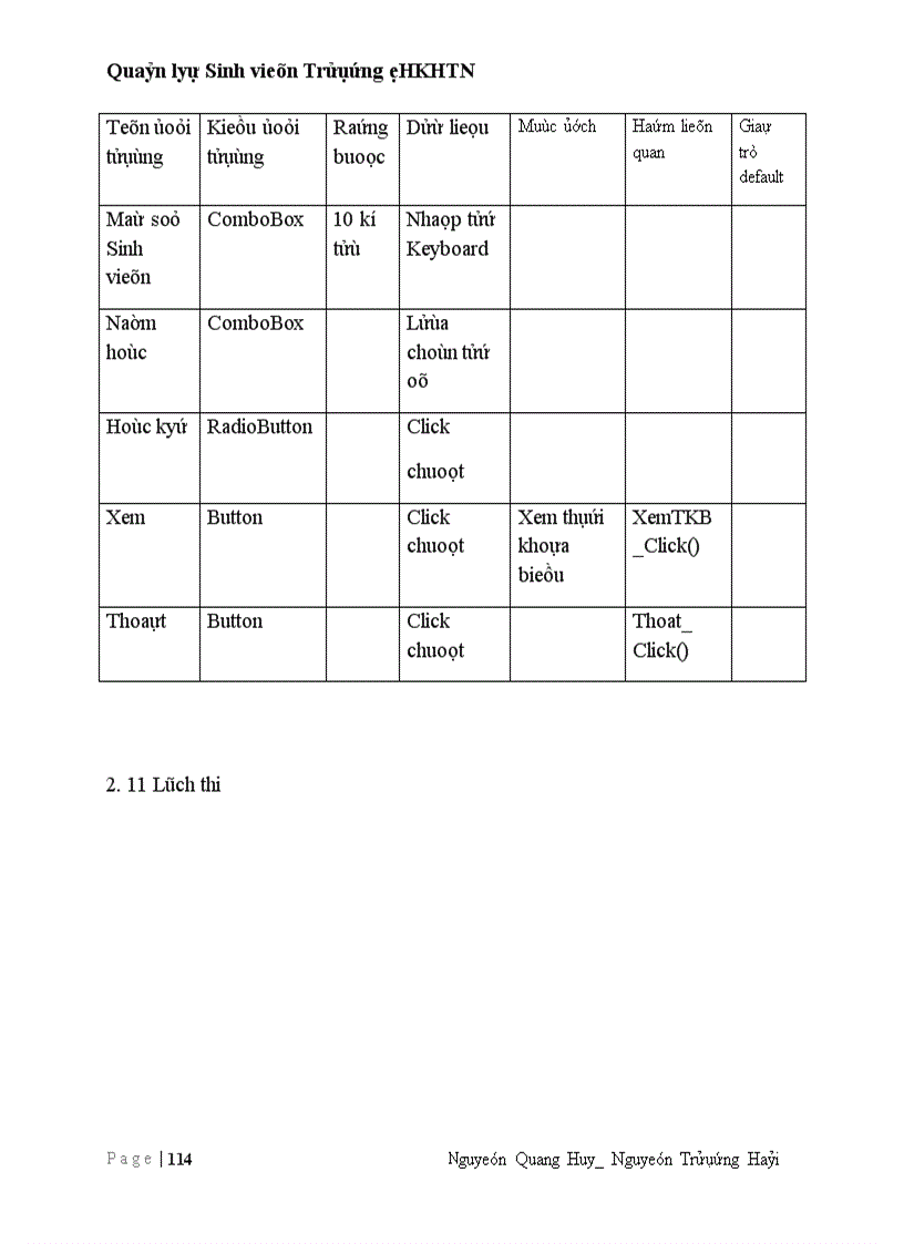 image for page Quản lý sinh viên trường Đại học Khoa học tự nhiên