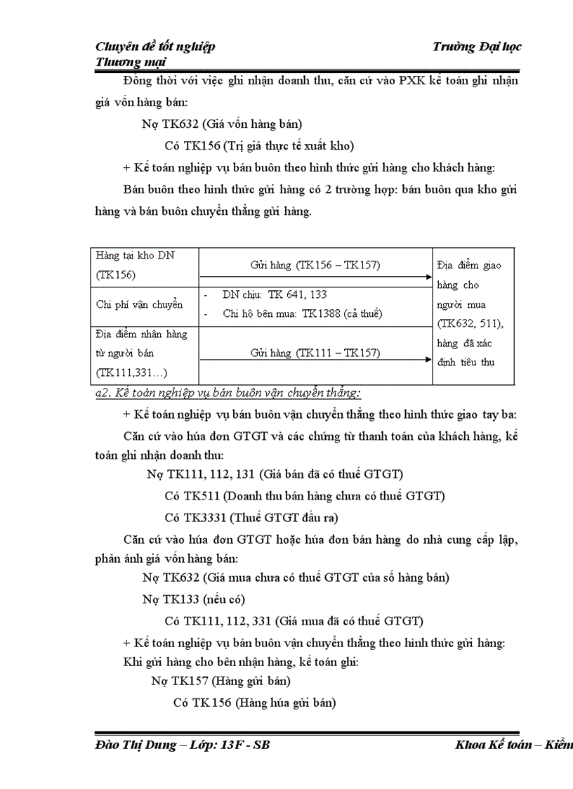 image for page Kế toán bán thiết bị vật tư ngành nước tại doanh nghiệp tư nhân Thành Trang