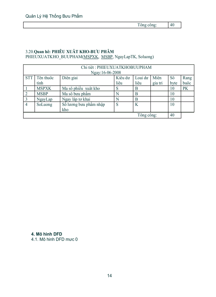 image for page Phân tích hệ thống quản lý điểm ở trường phổ thông trung học