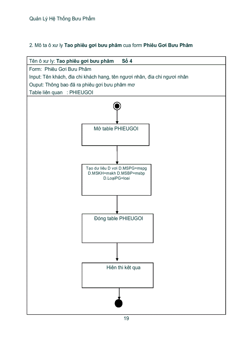 image for page Phân tích hệ thống quản lý điểm ở trường phổ thông trung học
