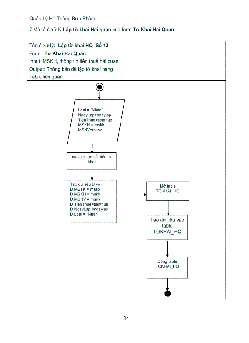 image for page Phân tích hệ thống quản lý điểm ở trường phổ thông trung học