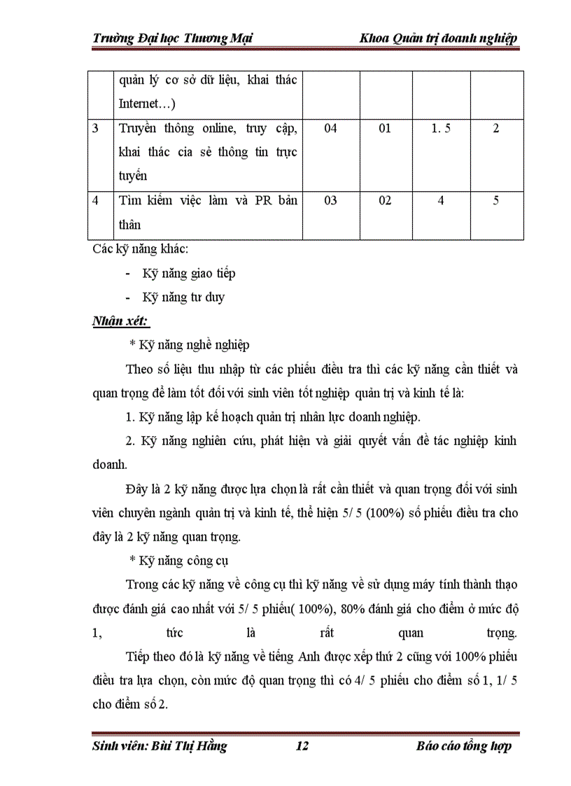 image for page Hoàn thiện tổ chức bộ máy quản lý của công ty cổ phần đầu tư phát triển 324