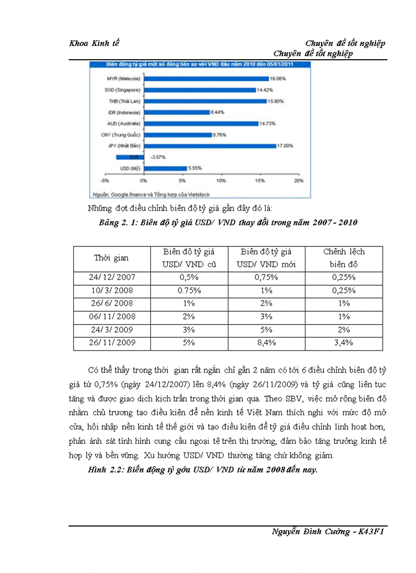 image for page Phân tích ảnh hưởng của tỷ gia hối đoái đến hoạt động nhập khẩu thiết bị phòng thí nghiệm ESCO từ thị trường Singapo (lấy ví dụ: Công ty cổ phần dịch vụ khoa học kỹ thuật ASIMCO)
