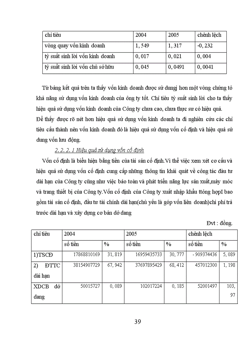 image for page Giải pháp nâng cao hiệu quả sử dụng vốn kinh doanh ở công ty xuất nhập khẩu tổng hợp i