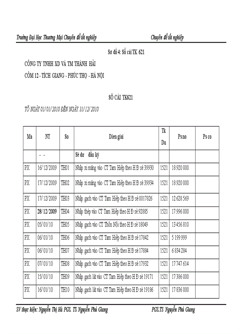 image for page Kế toán chi phí xây lắp công trình” Nhà hiệu bộ trường THCS tam hiệp” tại công ty TNHH và TM Thành Hải