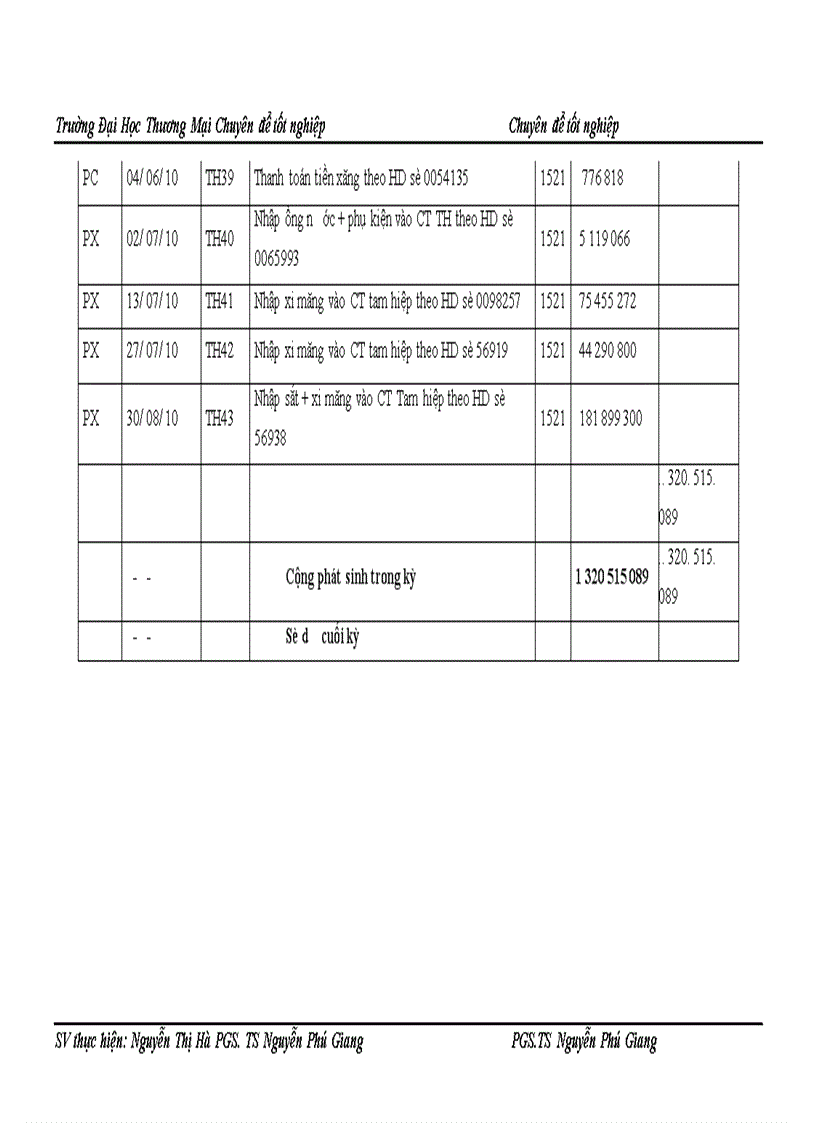 image for page Kế toán chi phí xây lắp công trình” Nhà hiệu bộ trường THCS tam hiệp” tại công ty TNHH và TM Thành Hải