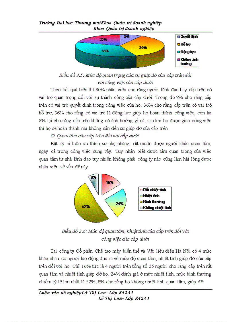 image for page Hoàn thiện công tác đãi ngộ phi tài chính tại công ty cổ phần chế tạo máy biến thế và vật liệu điện Hà Nội