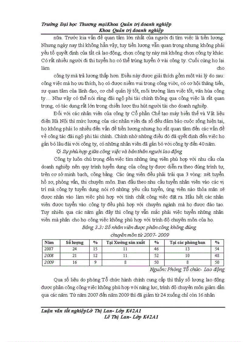 image for page Hoàn thiện công tác đãi ngộ phi tài chính tại công ty cổ phần chế tạo máy biến thế và vật liệu điện Hà Nội