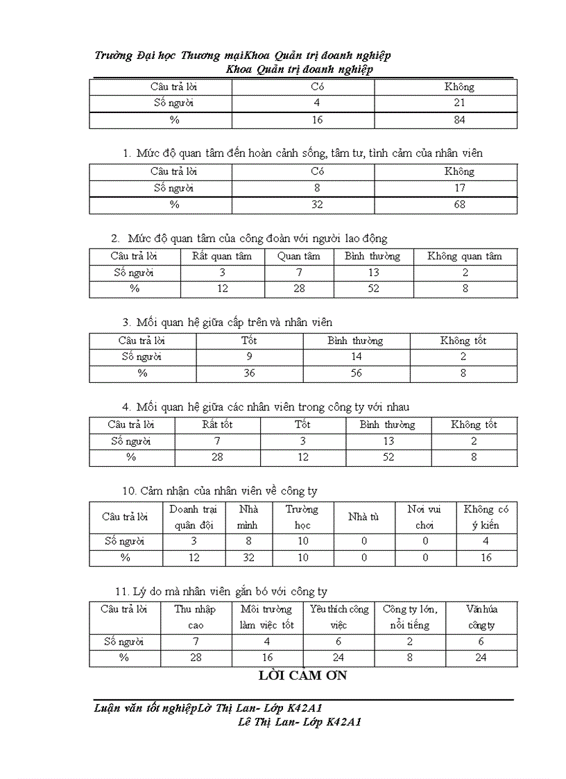 image for page Hoàn thiện công tác đãi ngộ phi tài chính tại công ty cổ phần chế tạo máy biến thế và vật liệu điện Hà Nội