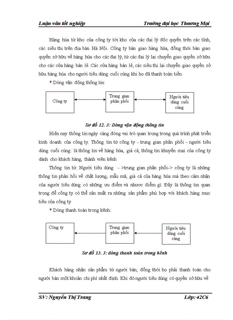 image for page Phát triển kênh phân phối sản phẩm bằng Inox của công ty cổ phần gia dụng Goldsun trên thị trường miền Bắc