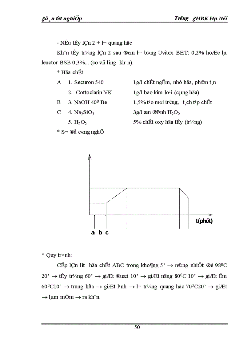 image for page Thiết kế xưởng nấu tẩy- nhuộm khăn mặt bông với năng xuất 4000 tấn