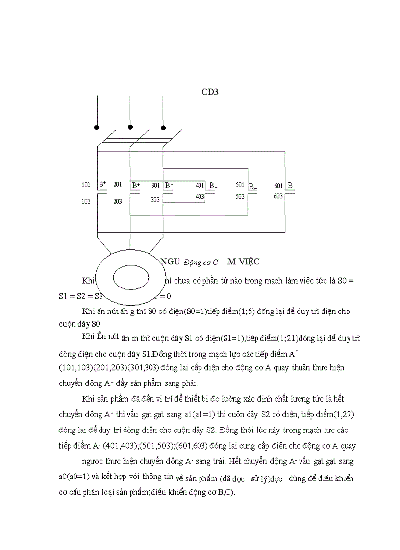 image for page Thiết kế hệ thống điều khiển cho công nghệ kiểm tra sản phẩm có khuyết tật hay không
