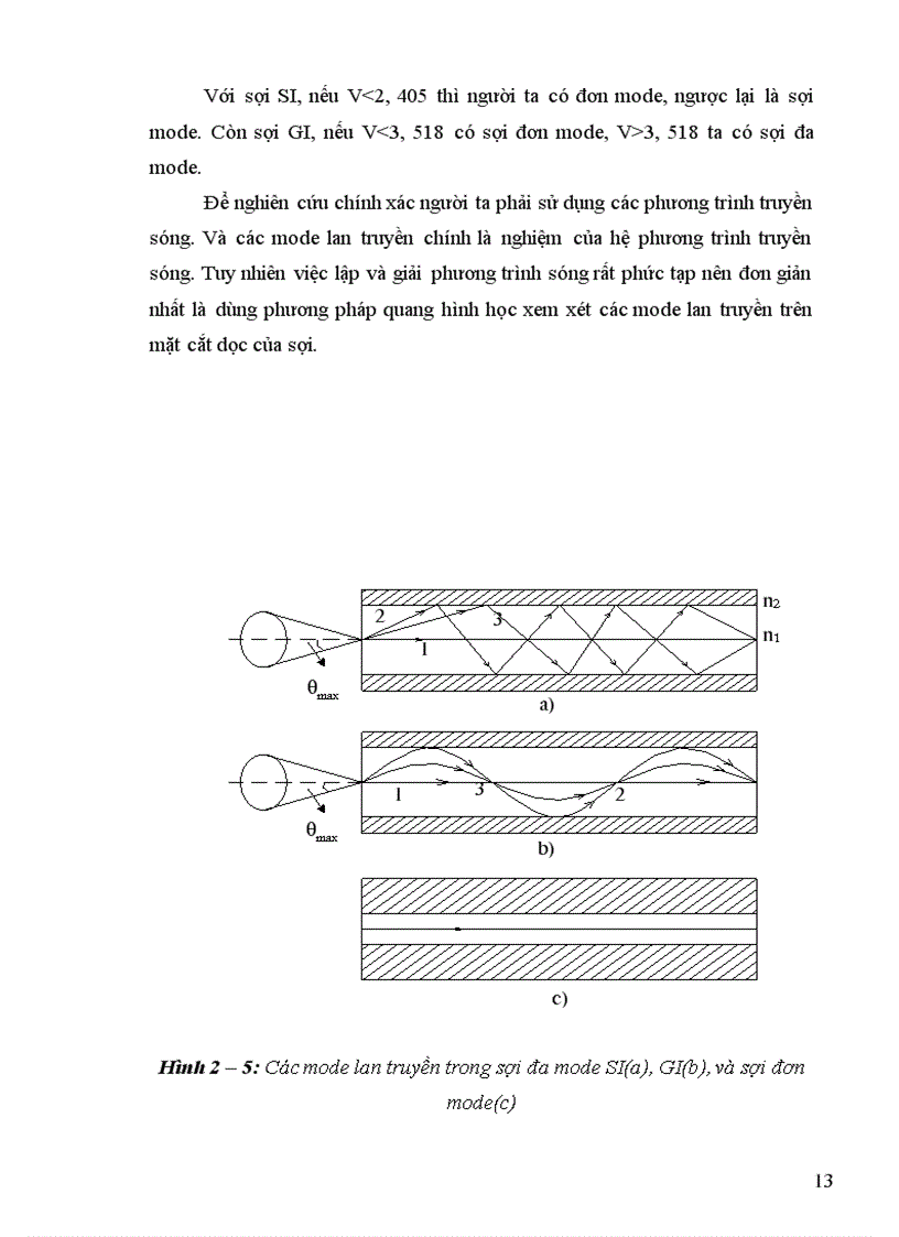 image for page Thiết kế tuyến thông tin quang nội hạt