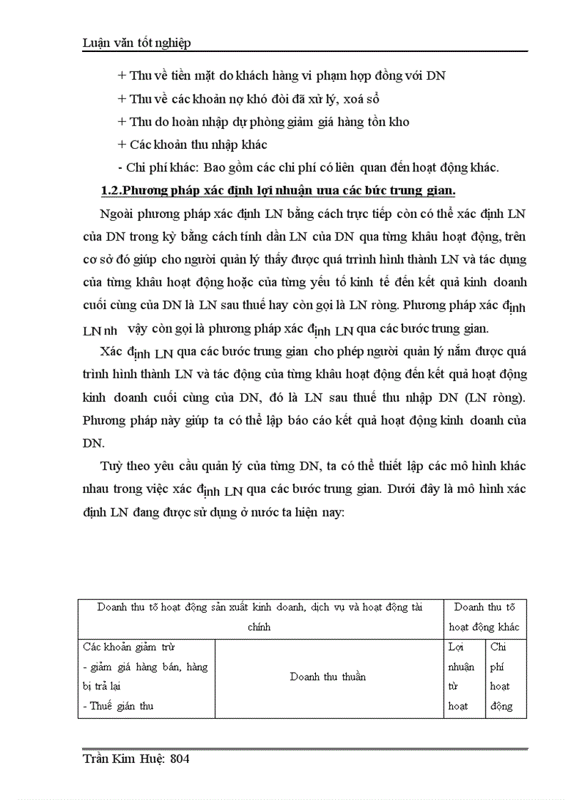 image for page Lợi nhuận và một số biện pháp nhằm nâng cao lợi nhuận tại Công ty Cổ phần Điện nhẹ Viễn thông