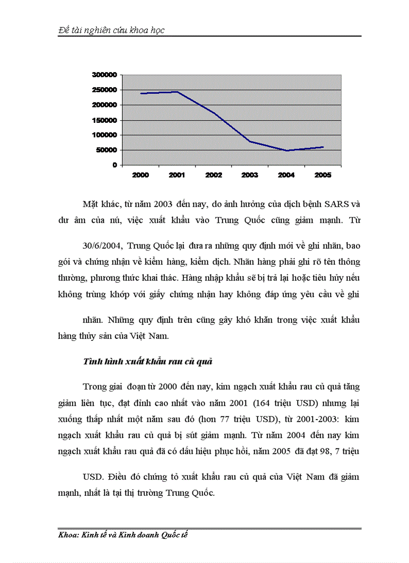 image for page Thực trạng và giải pháp thúc đẩy hoạt động xuất khẩu hàng nông thủy sản sang thị trường Trung Quốc