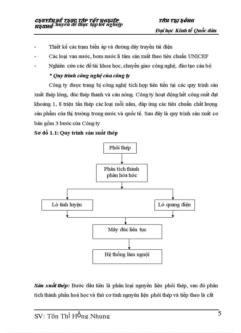 image for page Hoàn thiện kế toán bán hàng và xác định kết quả kinh doanh tại Công ty Cổ Phần Cơ Khí và Xây Dựng – HEC
