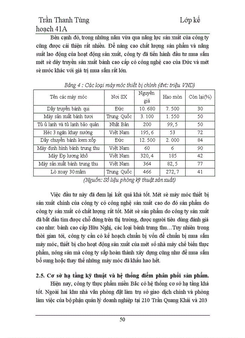 image for page Một số giải pháp nhằm nâng cao hiệu quả sản xuất kinh doanh tại công ty thực phẩm miền Bắc