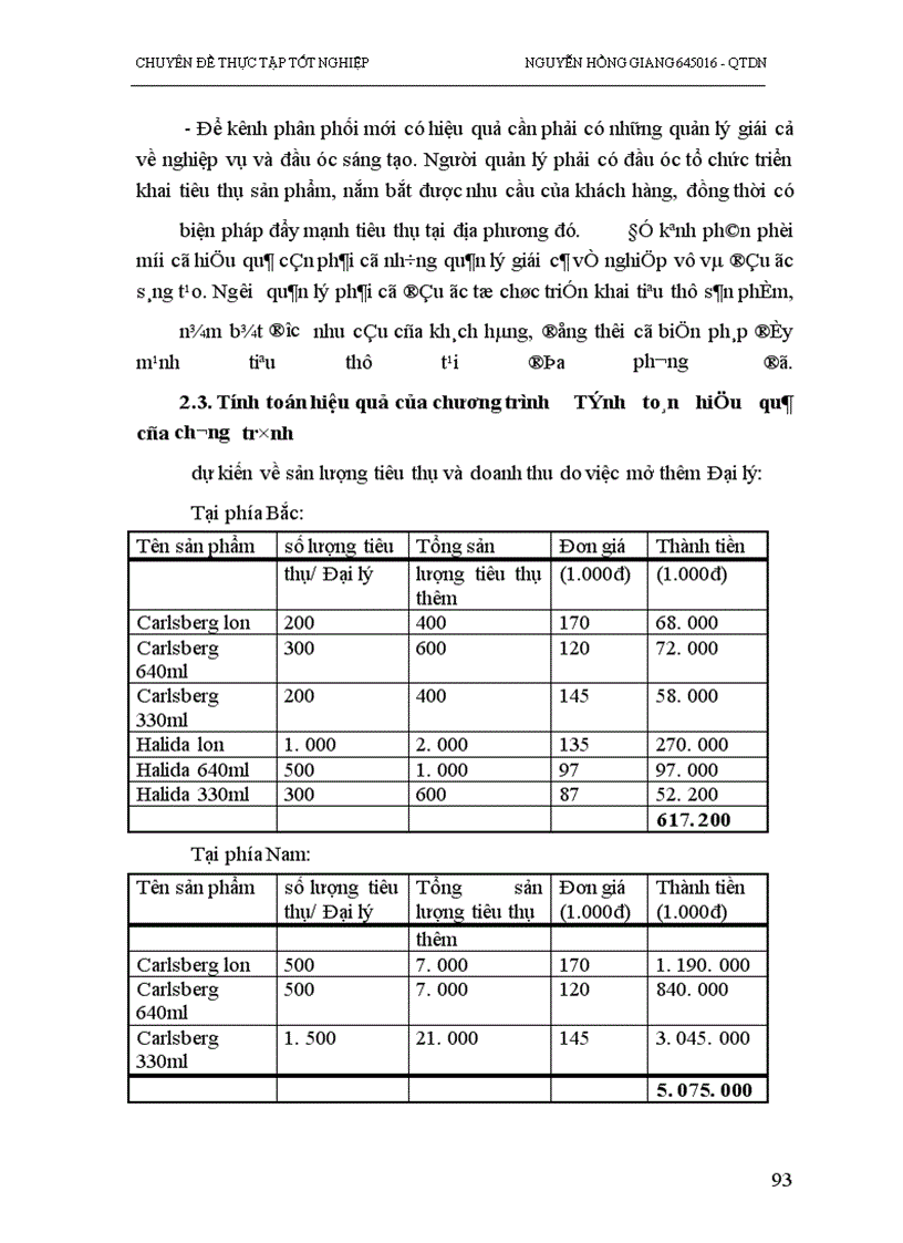 image for page Phân tích và đề xuất một số biện pháp đẩy mạnh tiêu thụ sản phẩm của nhà máy bia Đông Nam á