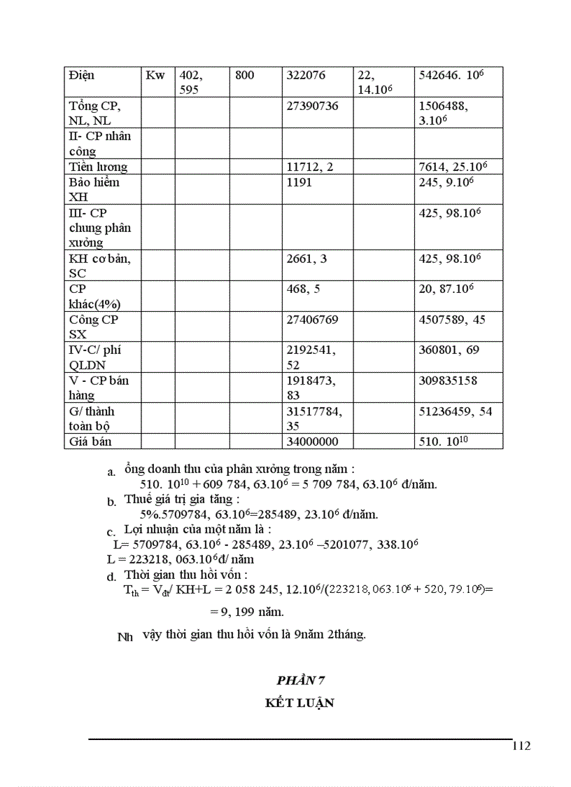 image for page Thiết kế phân xưởng sản xuất Vinyl Axetat từ axetylen và axit axetic trên xúc tác axetat kẽm tên than hoạt tính với công suất 150 000 tấn / năm