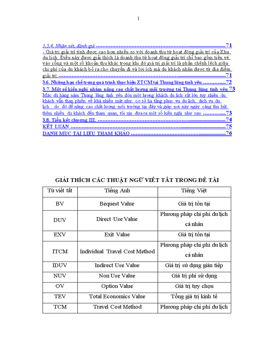 image for page Ứng dụng phương pháp TCM để định giá giá trị cảnh quan tại Thung lũng tình yêu.