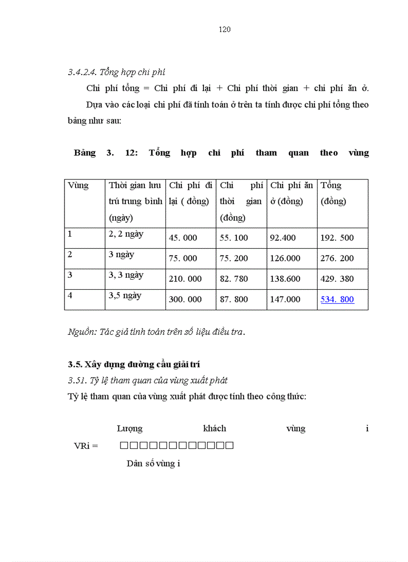 image for page Ứng dụng phương pháp TCM để định giá giá trị cảnh quan tại Thung lũng tình yêu.