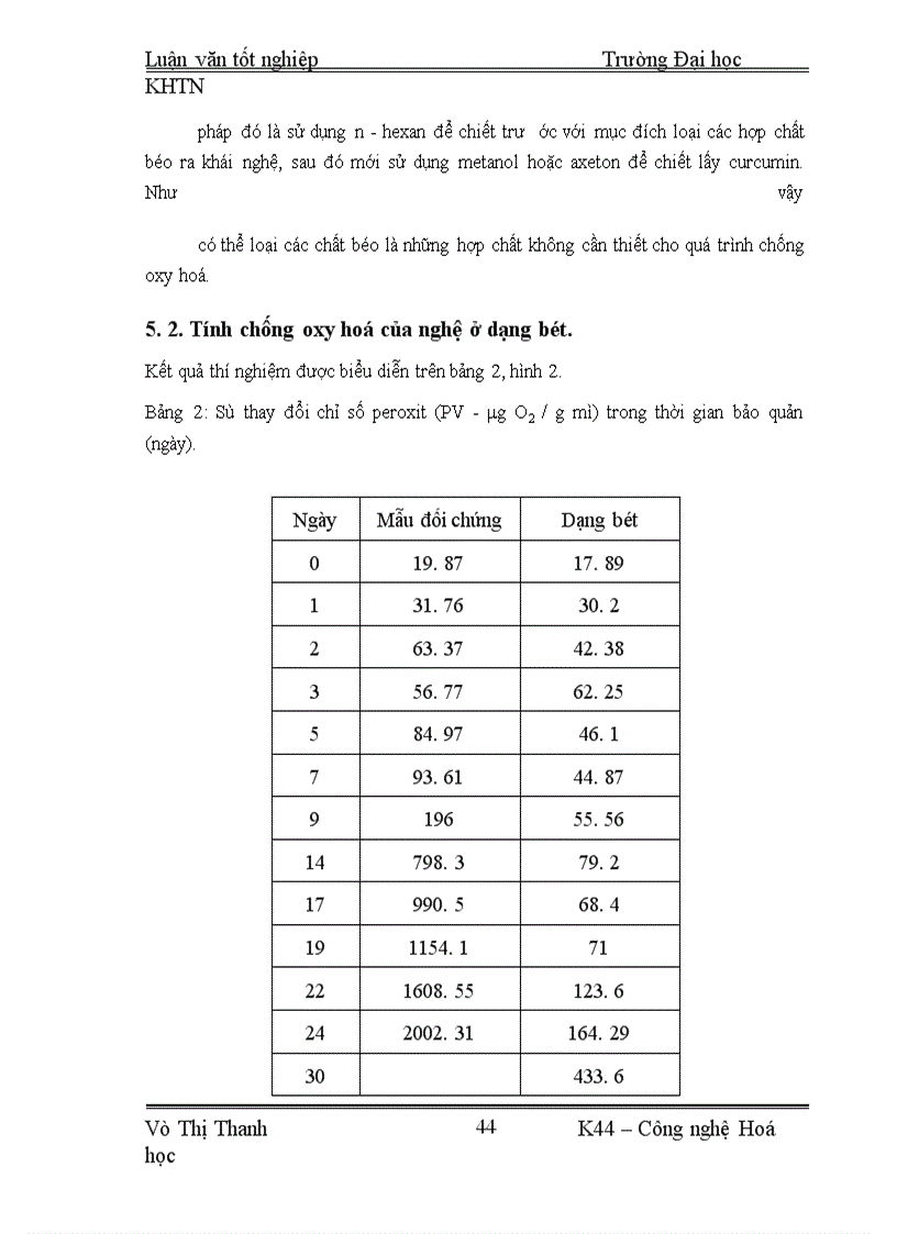 image for page Mục đích của khoá luận này là nghiên cứu khả năng chống oxy hoá đối với lipit của một số hợp chất được chiết xuất từ cây nghệ vàng