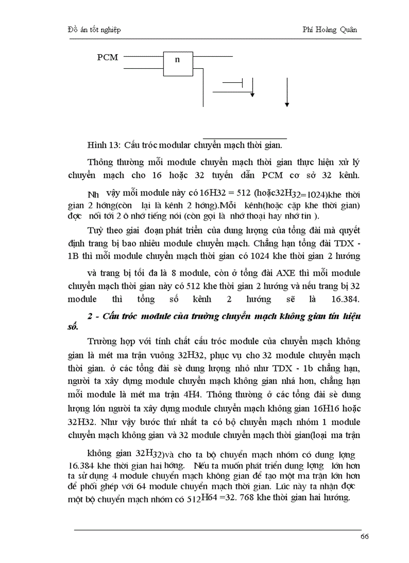 image for page Tổng quan về tổng đài SPC Phân tích phân hệ ứng dụng