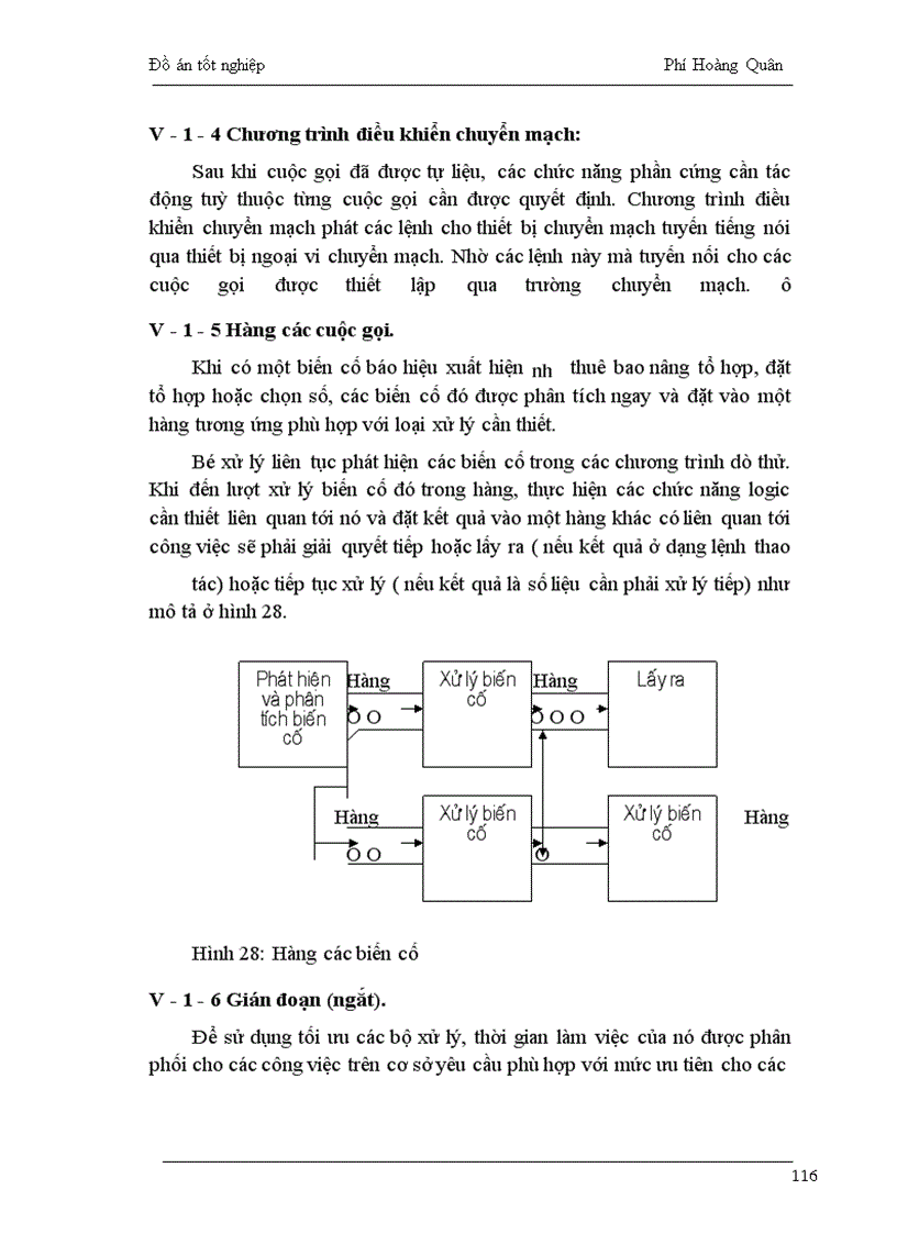 image for page Tổng quan về tổng đài SPC Phân tích phân hệ ứng dụng