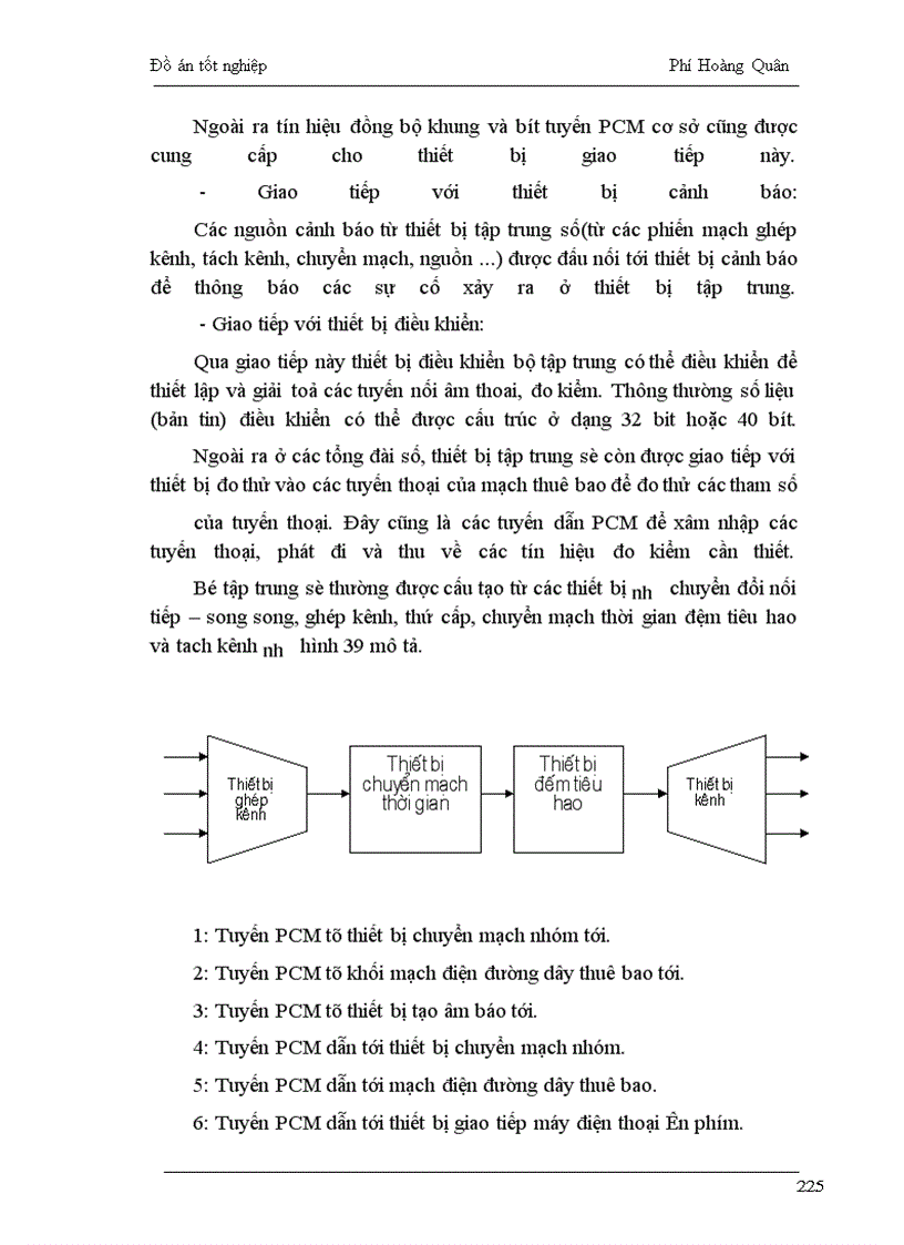 image for page Tổng quan về tổng đài SPC Phân tích phân hệ ứng dụng