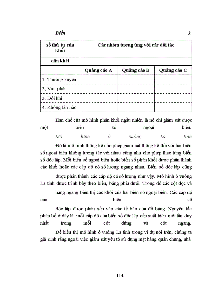 image for page Nghiên cứu xã hội học