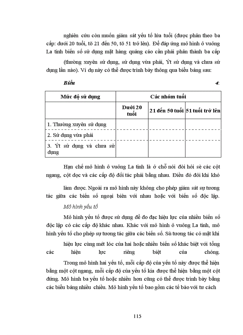 image for page Nghiên cứu xã hội học