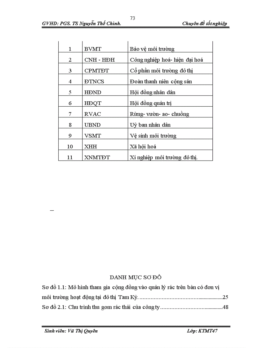 image for page Đánh giá hiệu quả của mô hình thực hiện xã hội hoá công tác thu gom, vận chuyển, xử lý chất thải rắn tại quận Tây Hồ