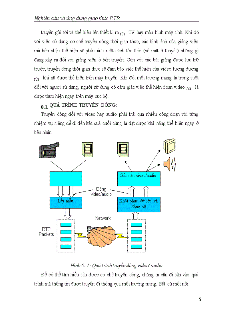 image for page Nghiên cứu và ứng dụng giao thức RTP