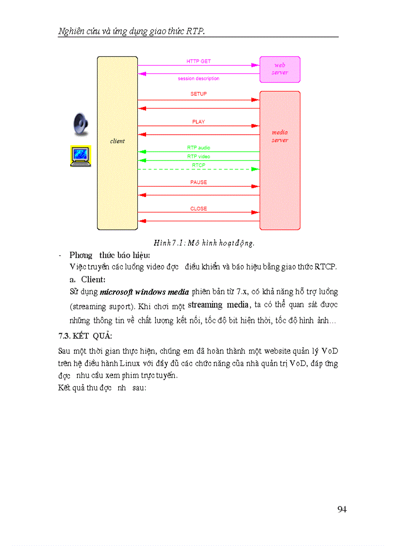 image for page Nghiên cứu và ứng dụng giao thức RTP