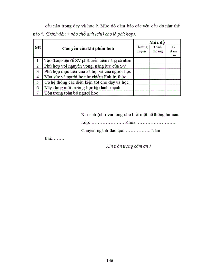 image for page Tổ chức quá trình dạy học môn giáo dục học theo tiếp cận phân hóa ở trường cao đẳng sư phạm lạng sơn