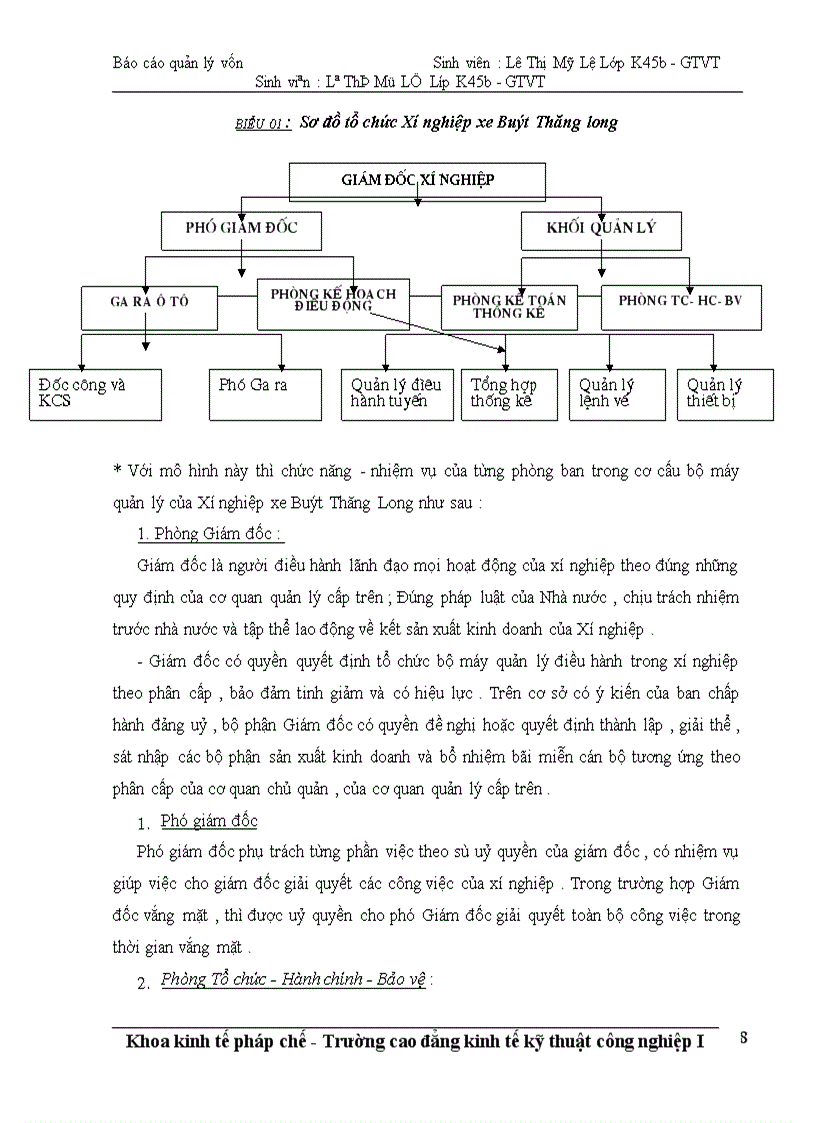 image for page Công tác quản lý và bảo toàn vốn tại Xí nghiệp xe Buýt Thăng Long