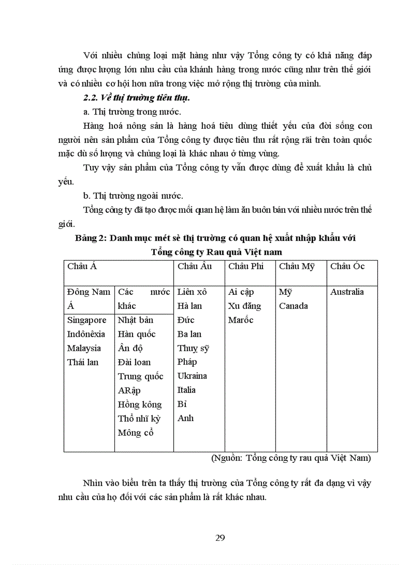 image for page Một số biện pháp cơ bản nhằm duy trì và mở rộng thị trường tiêu thụ sản phẩm ở Tổng công ty Rau quả Việt nam - Đặc biệt là thị trường Mỹ sau Hiệp định Thương mại Việt – Mỹ