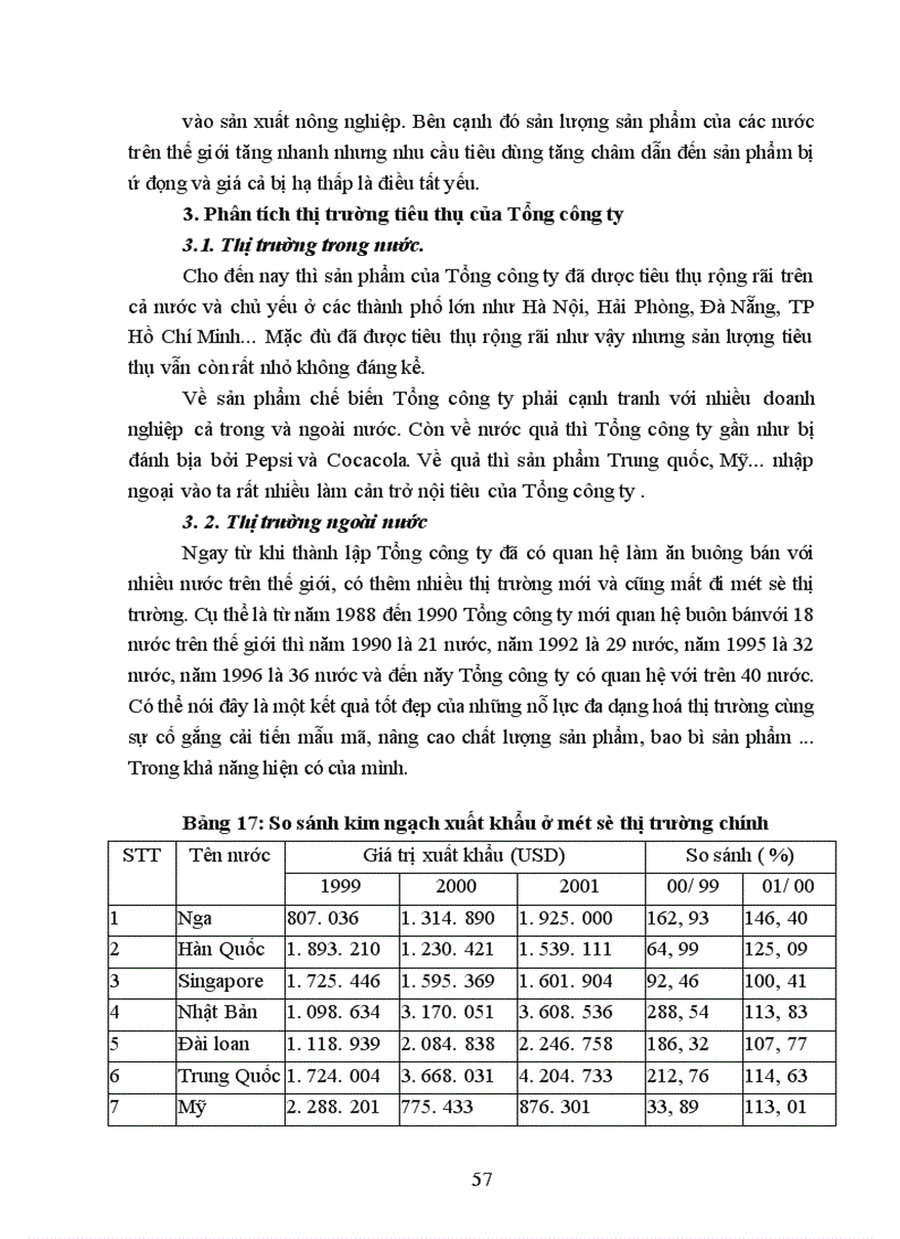 image for page Một số biện pháp cơ bản nhằm duy trì và mở rộng thị trường tiêu thụ sản phẩm ở Tổng công ty Rau quả Việt nam - Đặc biệt là thị trường Mỹ sau Hiệp định Thương mại Việt – Mỹ