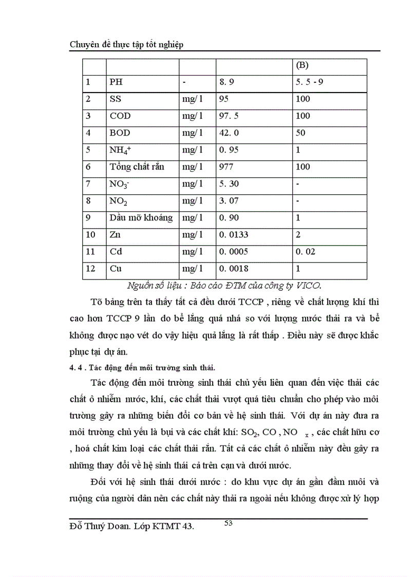 image for page Đánh giá tác động môi trường