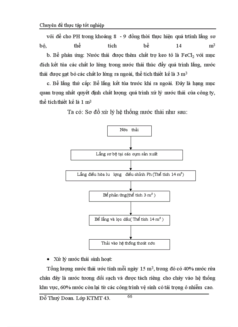 image for page Đánh giá tác động môi trường