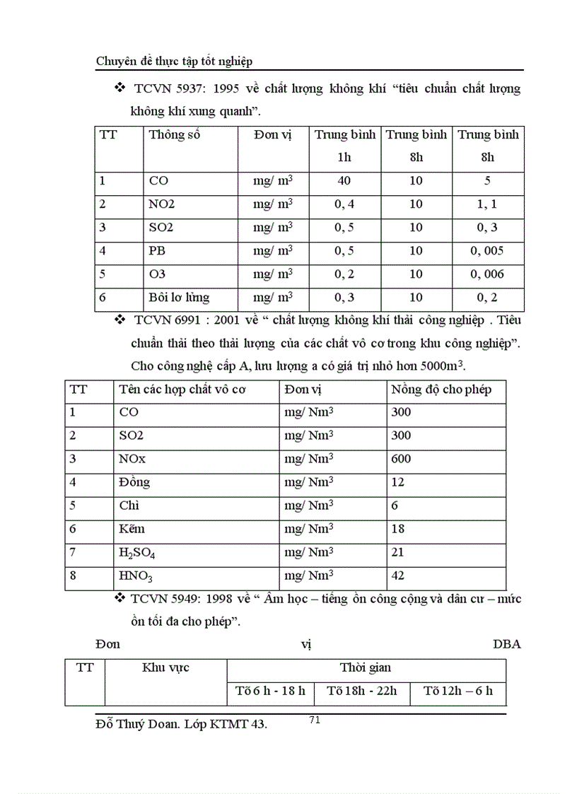 image for page Đánh giá tác động môi trường