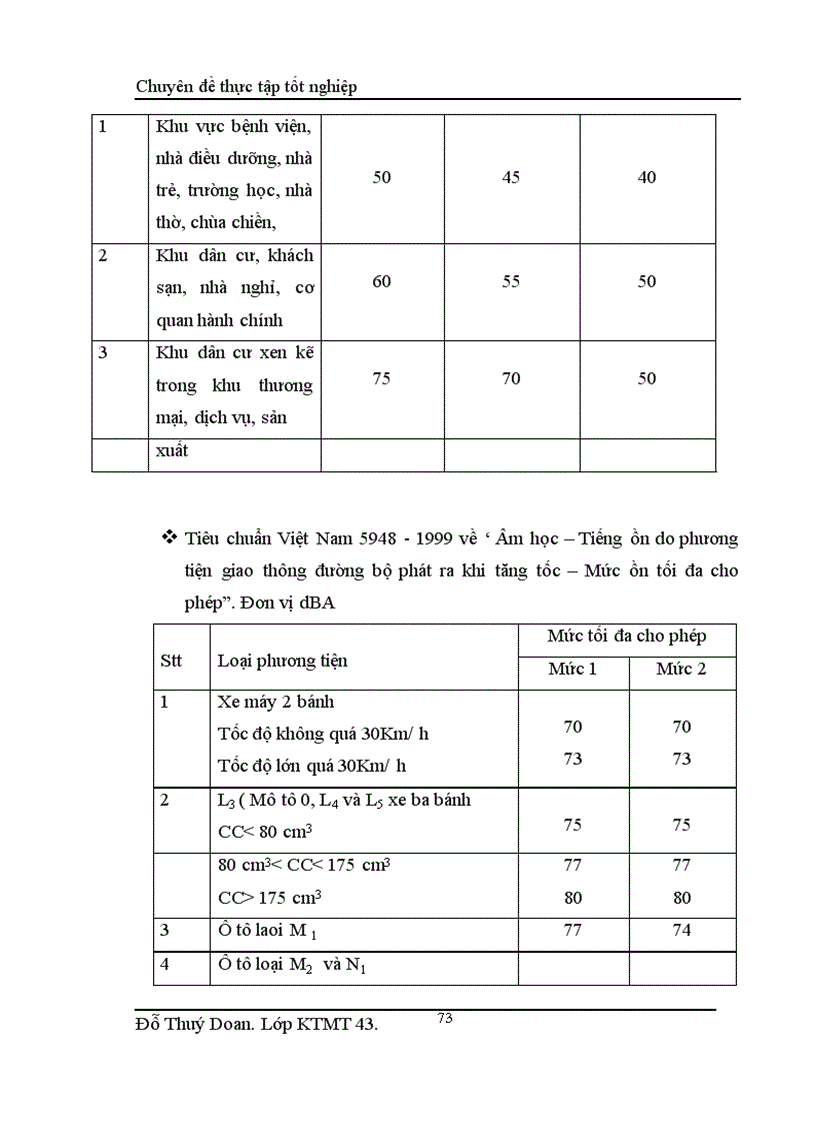 image for page Đánh giá tác động môi trường