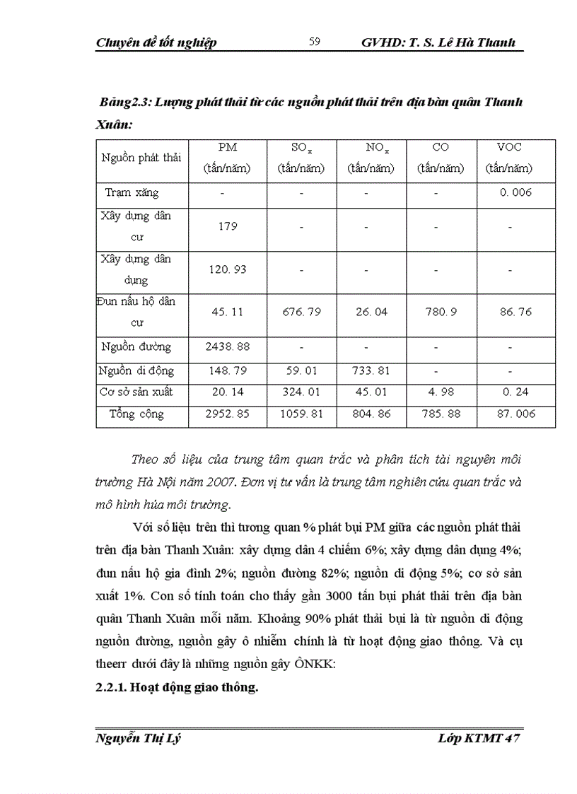 image for page Lượng giá thiệt hại của ô nhiễm không khí đến sức khoẻ người dân quận Thanh Xuân