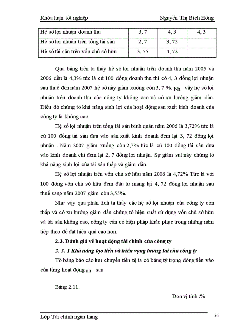 image for page Phân tích hoạt động tài chính ở Công ty TNHH Bàn Tay Việt