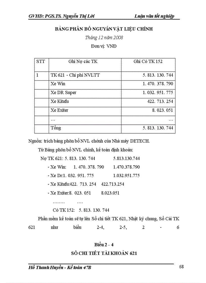 image for page Kế toán tập hợp chi phí sản xuất và tính giá thành sản phẩm tại Nhà máy chế tạo phụ tùng ô tô xe máy DETECH