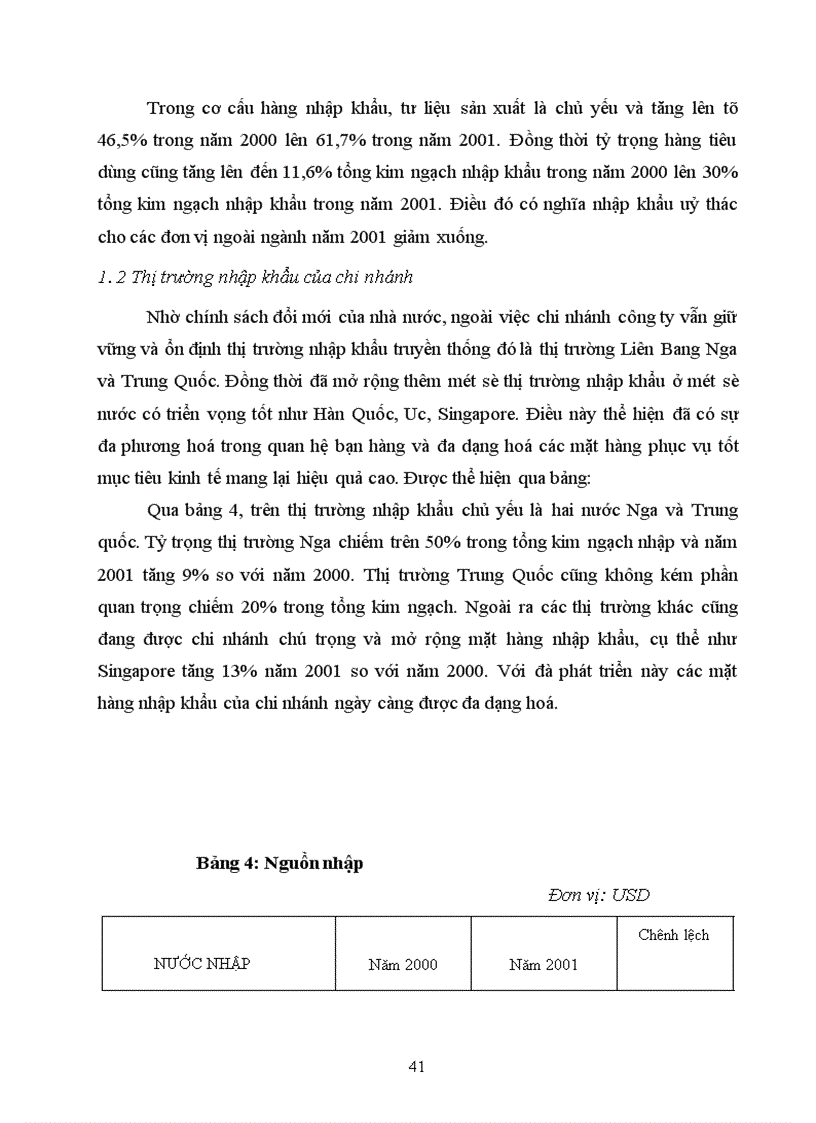 image for page Những giải pháp chủ yếu nhằm hoàn thiện hoạt động nhập khẩu của chi nhánh công ty Thương Mại và Dịch vụ Tổng hợp Hà Nội - Tổng công ty Than Việt Nam .