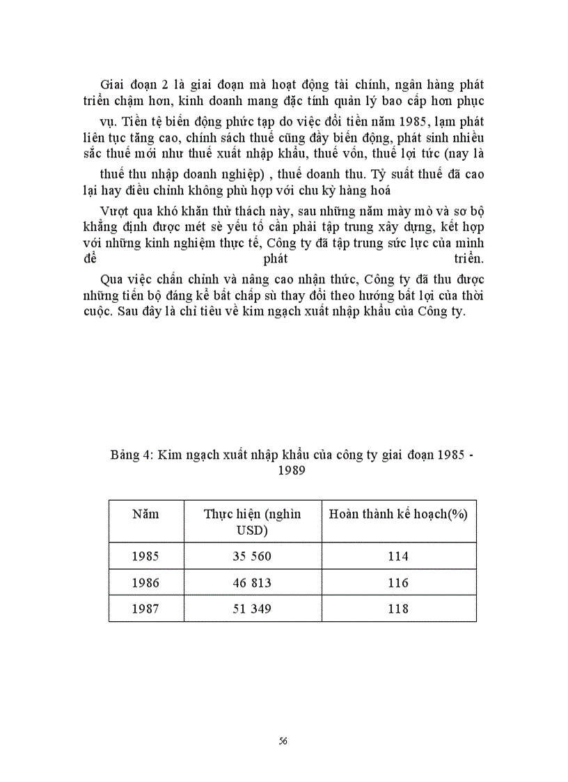 image for page Một số biện pháp thúc đẩy xuất khẩu quế của công ty XNK tổng hợp I trong thời gian tới